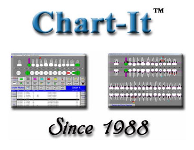 Hey, the 90’s called and said they want their paper charts back