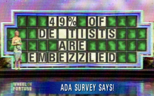 49% of dentists reported employee theft and 46% more than once.