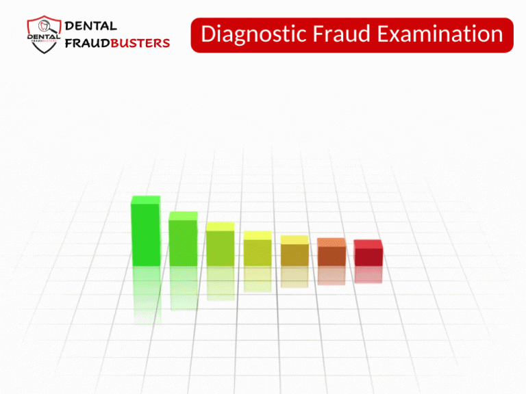 Diagnostic Fraud Examination