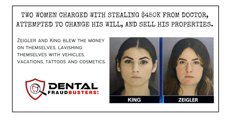 Two employees steal $450,000 from doctor, attempt to sell property, change his will: DA